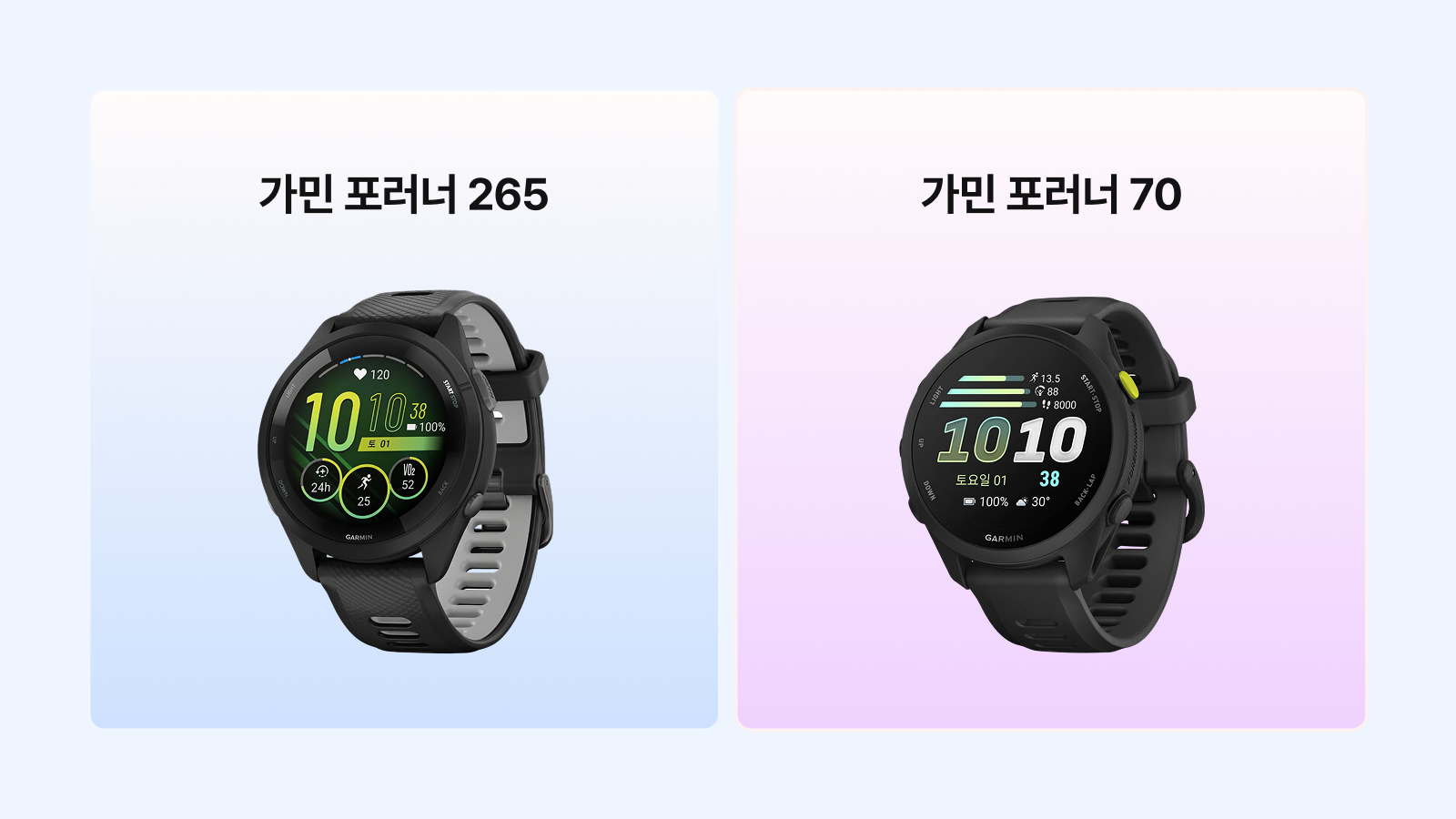가민 포러너 70과 가민 포러너 265 제품 이미지