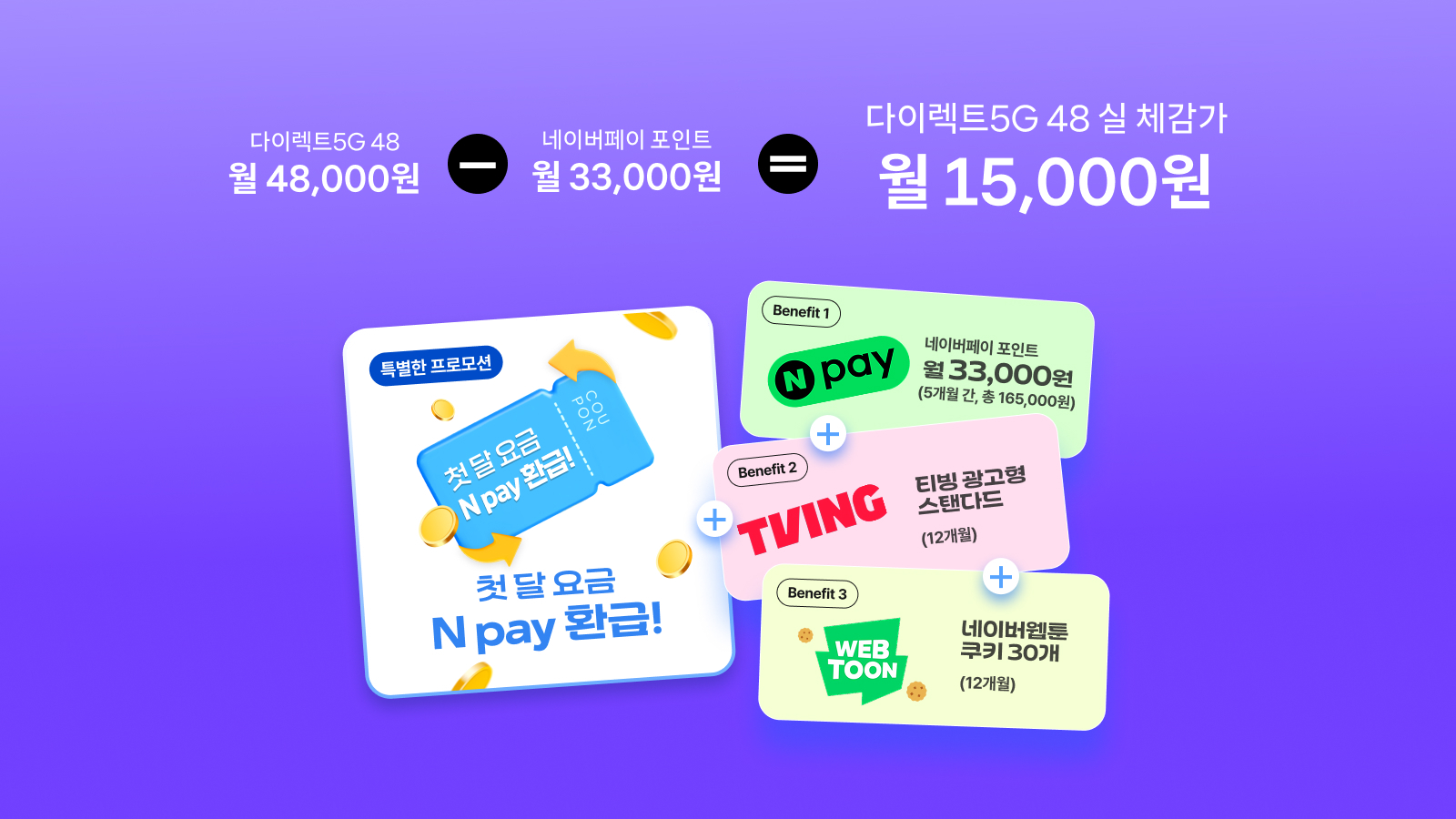 SIM 가입 시 받을 수 있는 N pay 포인트, 티빙·네이버웹툰 무료 혜택 안내 이미지