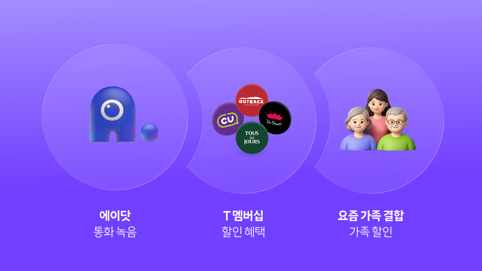 SKT 가입 고객 추가 혜택 - 에이닷, T 멤버십, 요즘가족결합 안내 이미지