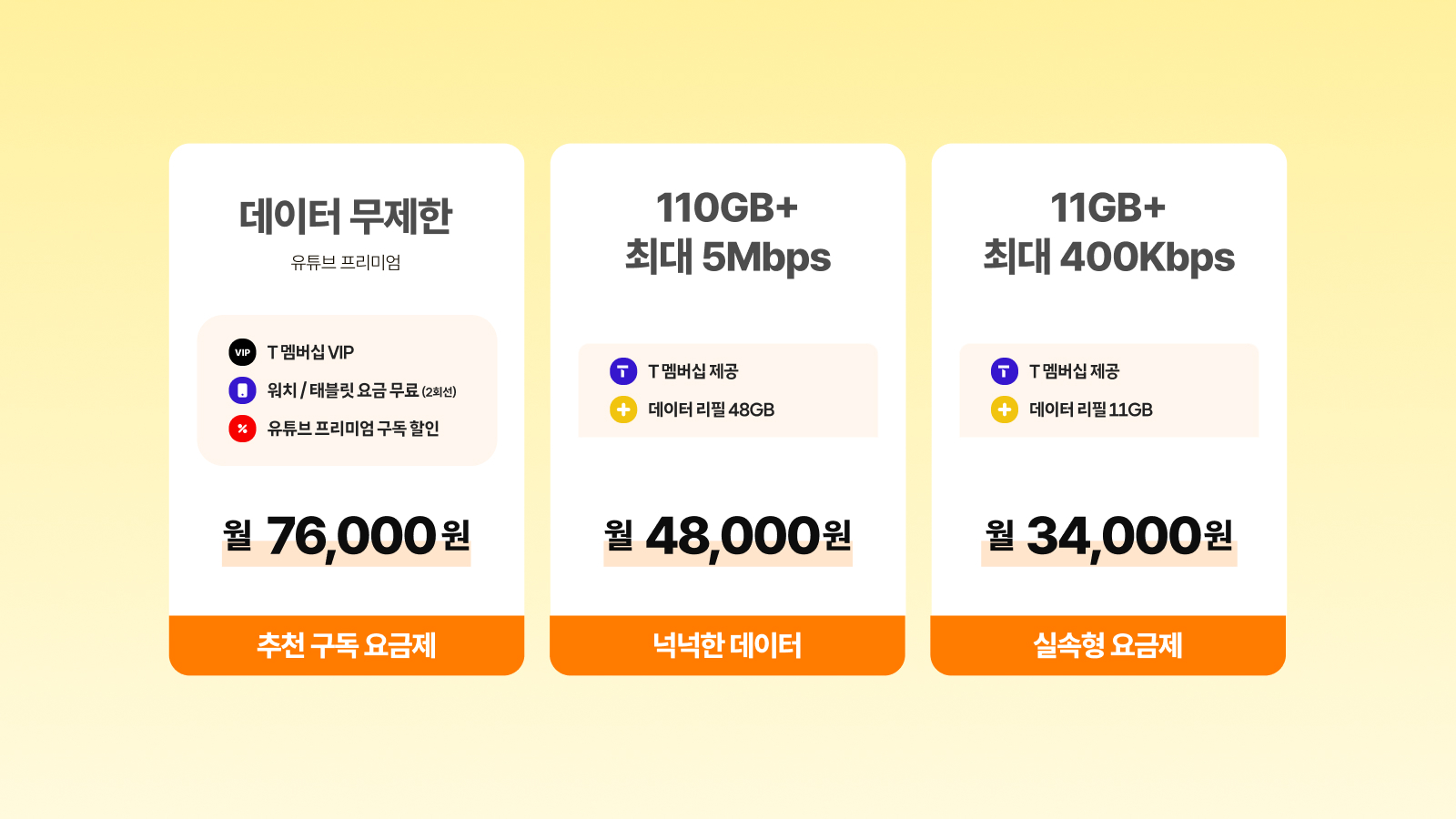 부모님 사용 패턴에 맞는 요금제 선택 관련 이미지