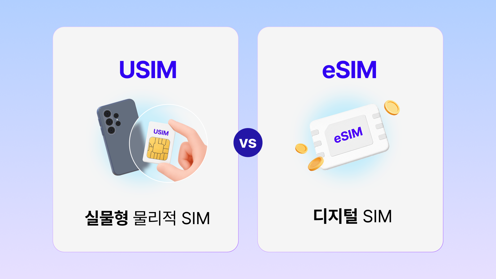 USIM과 eSIM 비교 안내 이미지