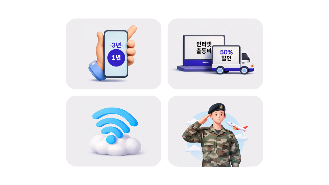 2030 다이렉트 혜택 4가지 - 1년 약정, 출동비 50% 할인, 와이파이 포함, 일시정지