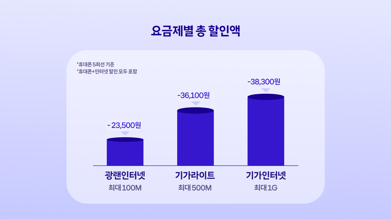 요즘가족결합 케이스별 안내